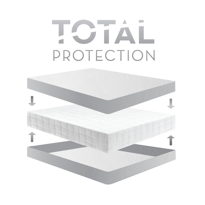 Encase HD - Split Mattress Protector