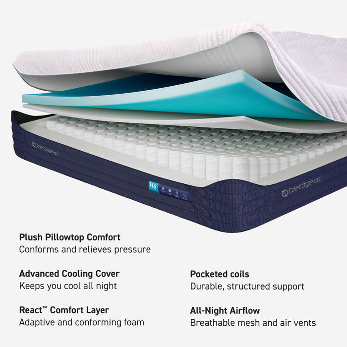 H6 Pillowtop Hybrid Mattress