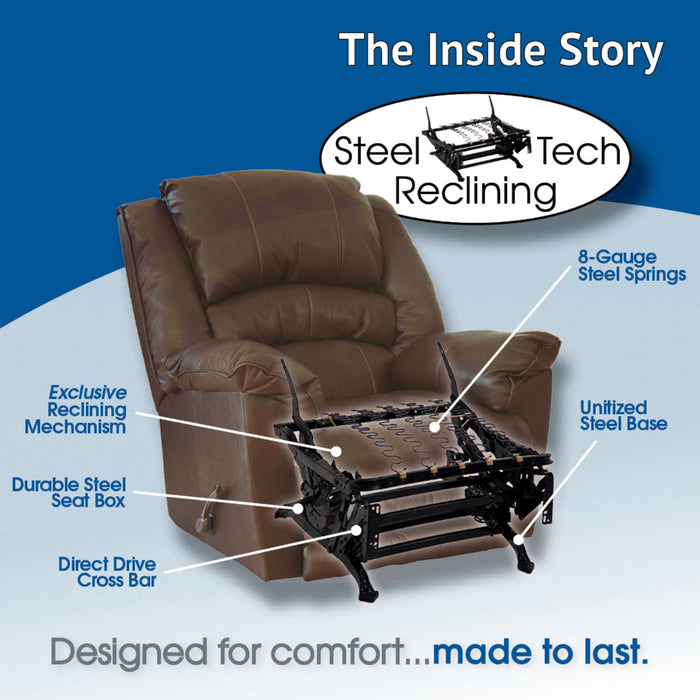 Beckley - Rocker Recliner With Cupholders
