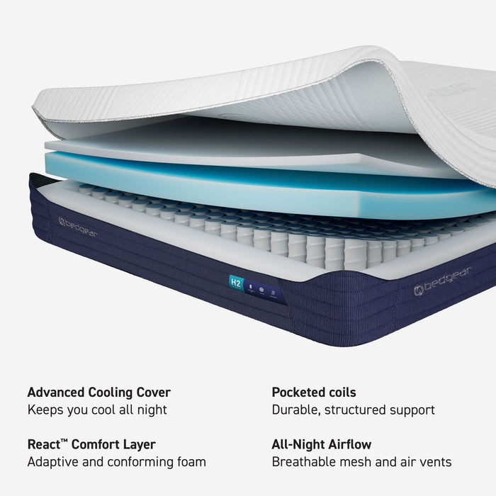 H2 Hybrid Mattress