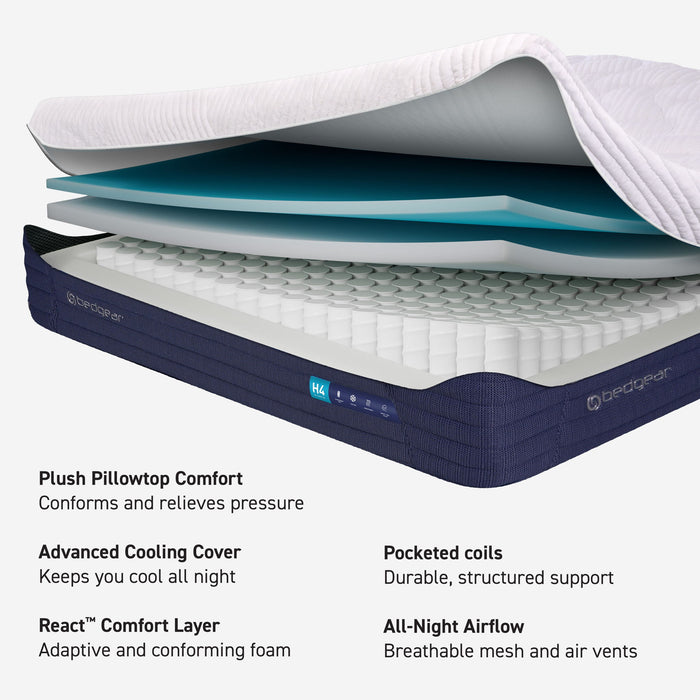 Essential - Sheet Set