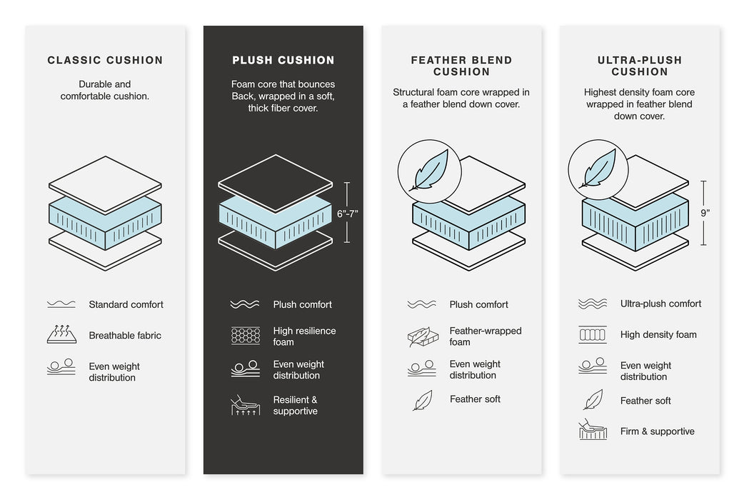 21105/16/46/65 : 21105S10