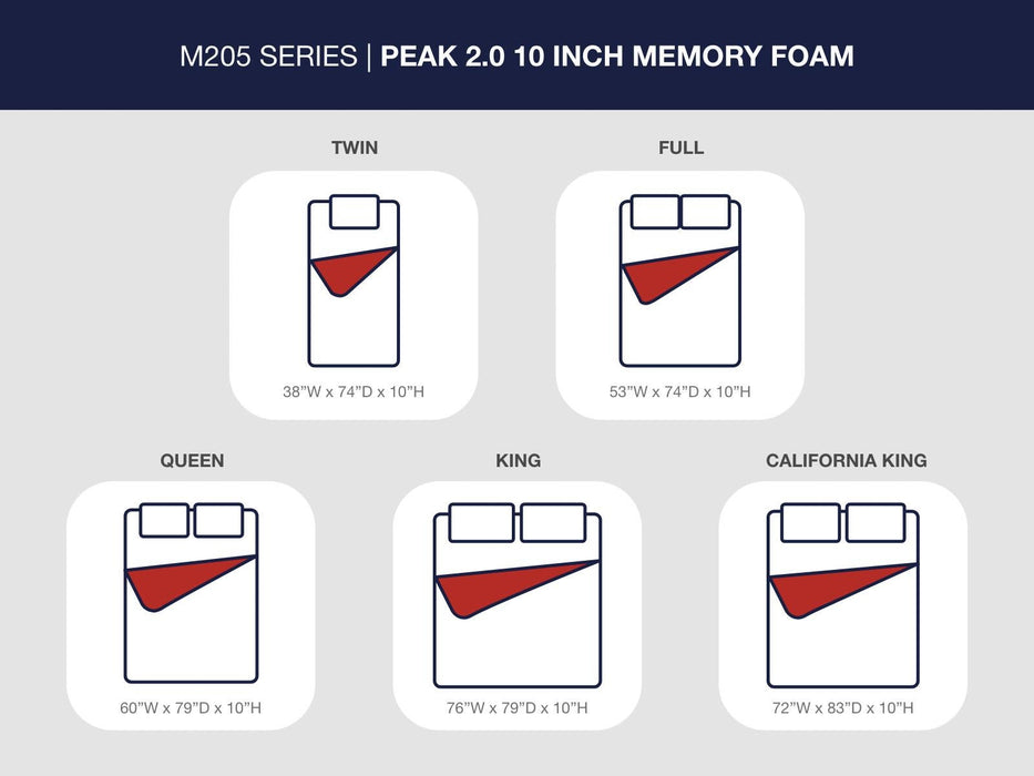 Peak 2.0 10 Memory Foam  Mattress