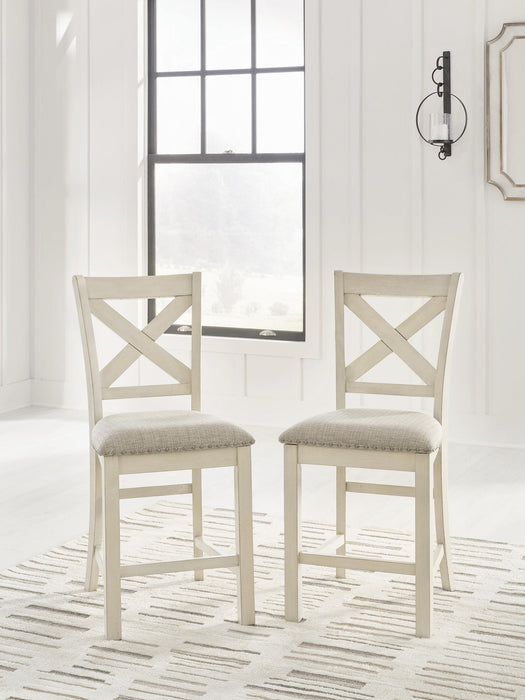Robbinsdale Upholstered Barstool (2/CN)