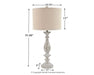 Bernadate Poly Table Lamp (2/CN) Factory Furniture Mattress & More - Online or In-Store at our Phillipsburg Location Serving Dayton, Eaton, and Greenville. Shop Now.