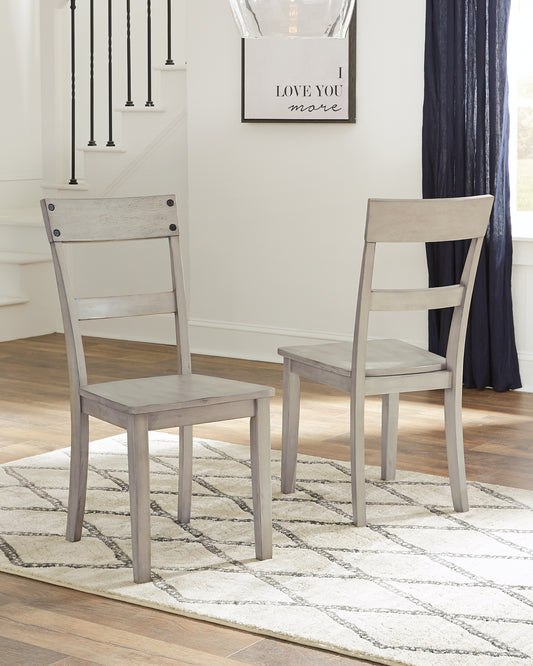 Loratti Dining Room Side Chair (2/CN) Factory Furniture Mattress & More - Online or In-Store at our Phillipsburg Location Serving Dayton, Eaton, and Greenville. Shop Now.