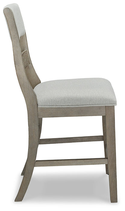 Moreshire Upholstered Barstool (2/CN) Factory Furniture Mattress & More - Online or In-Store at our Phillipsburg Location Serving Dayton, Eaton, and Greenville. Shop Now.