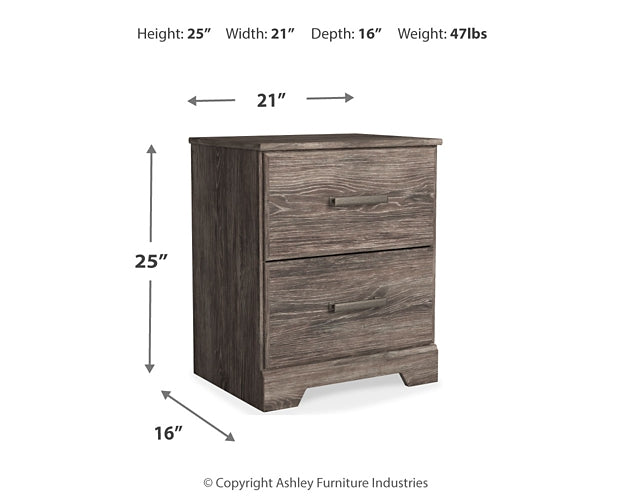 Ralinksi Two Drawer Night Stand Factory Furniture Mattress & More - Online or In-Store at our Phillipsburg Location Serving Dayton, Eaton, and Greenville. Shop Now.